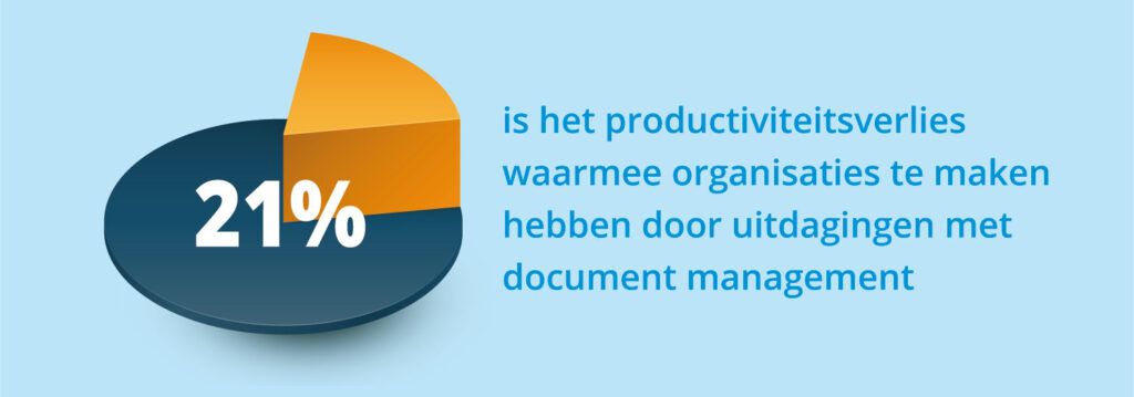 Uitdagingen bij document management 