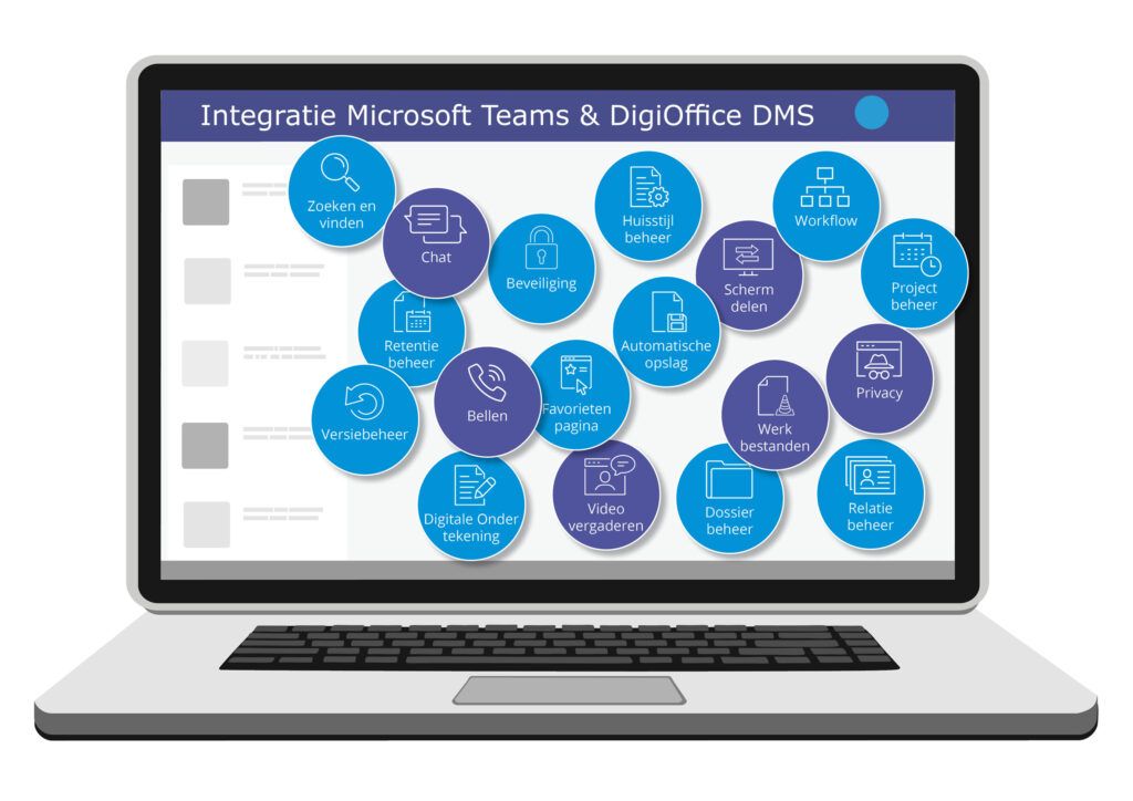 Microsoft Teams en Document Management Systeem DigiOffice