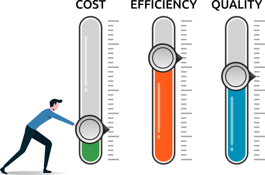 Efficiëntie procesoptimalisatie