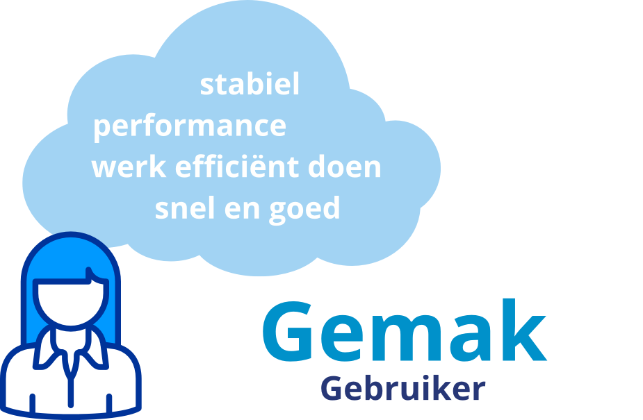 digioffice-gemak