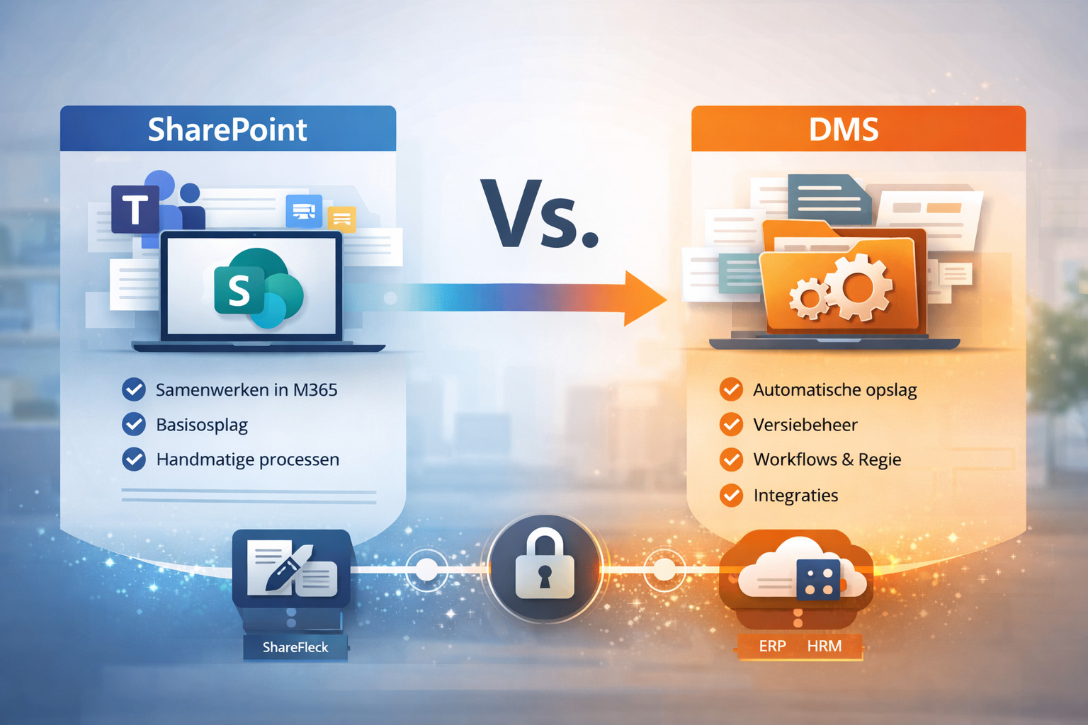 SharePoint vs DMS vergelijk